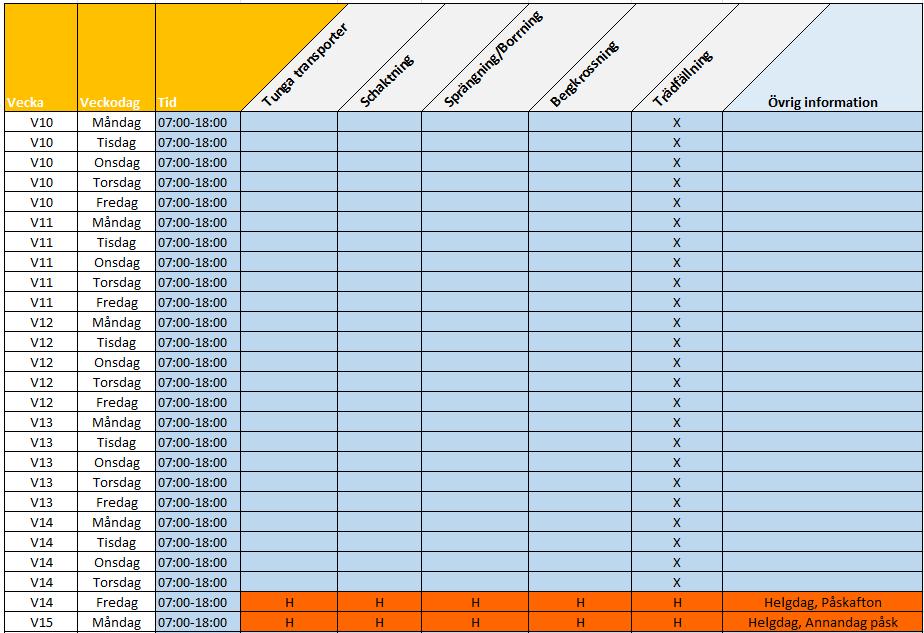 Tidplan Rösbacka Mars 2026